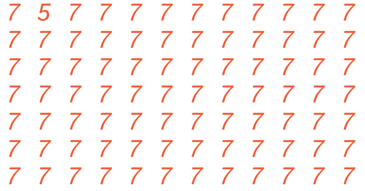 10 Odd One Outs: The Ultimate Visual Test