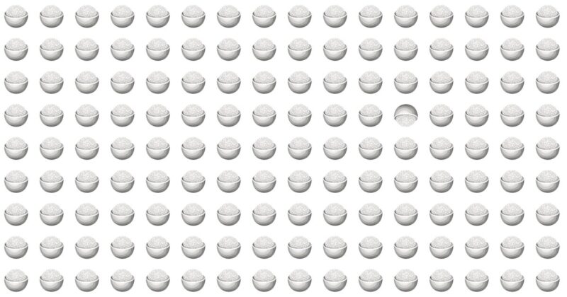 Find The Odd Fellow Quiz – You Won’t Beat This One